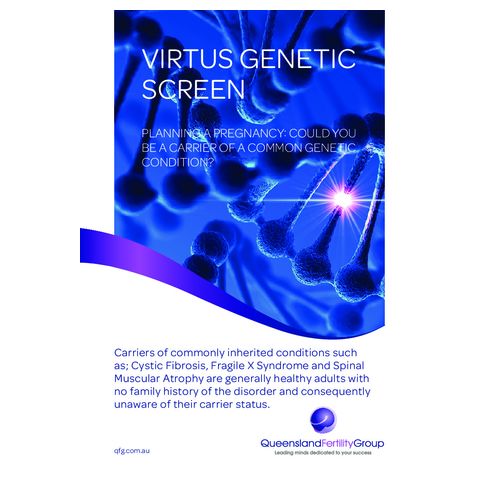  Virtus Genetic Screen