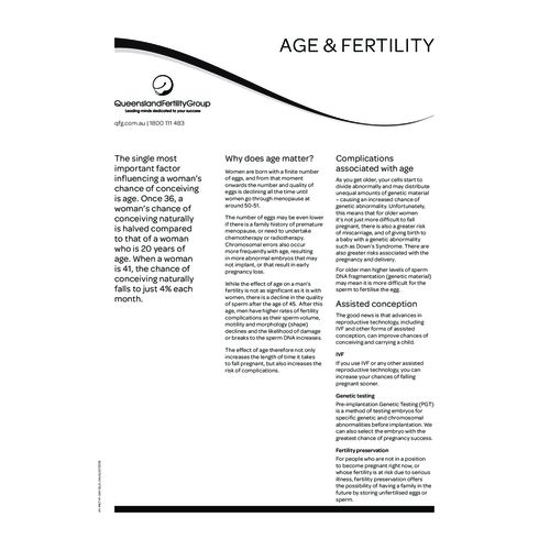 Age and Fertility