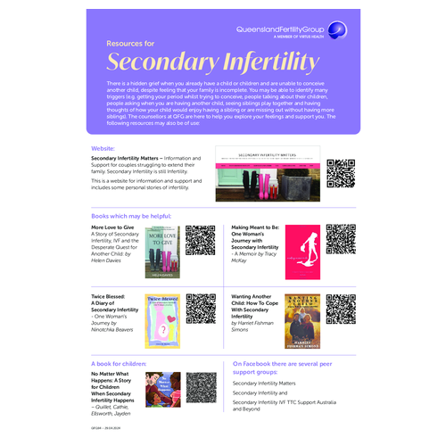 Secondary infertility 