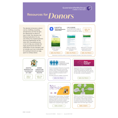 QFG Counselling - Patient Handout - Resources For Donors 20241202 v1.1.pdf