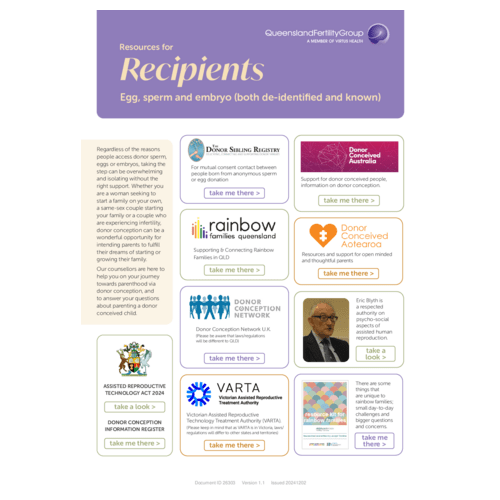 QFG Counselling - Patient Handout - Resources for Recipients 20241202 v1.1.pdf
