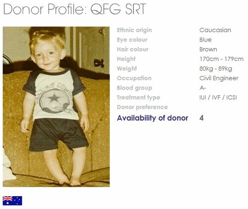 donor profile