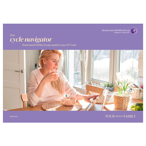 QFG IVF Cycle Navigator November 2025
